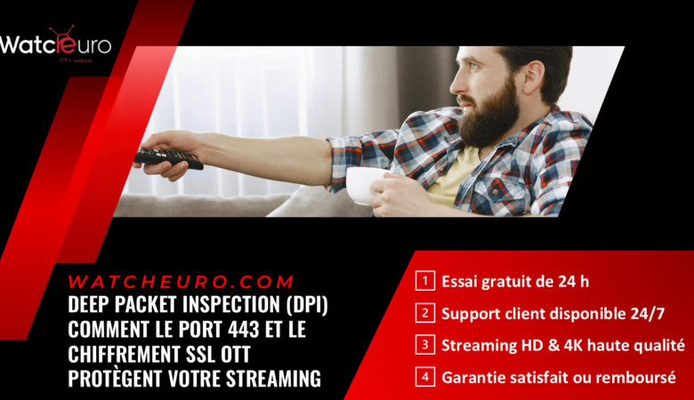 Deep Packet Inspection (DPI) : Comment le Port 443 et le Chiffrement SSL OTT Protègent Votre Streaming