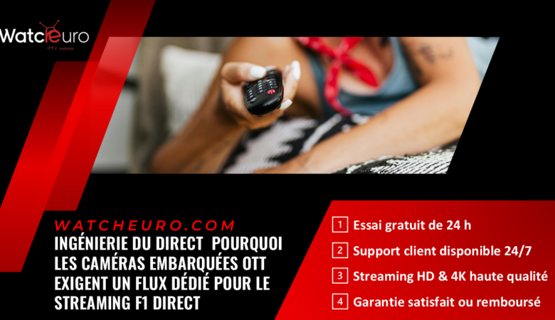 Ingénierie du Direct : Pourquoi les Caméras Embarquées Exigent un Flux OTT Dédié pour le Streaming F1 Direct