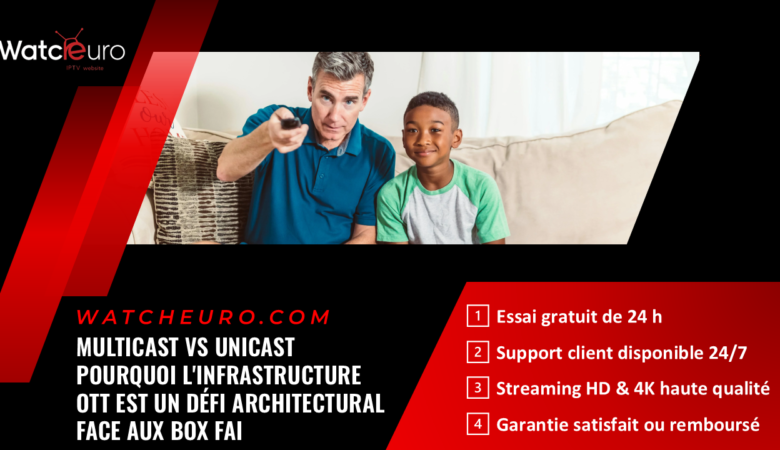 Multicast vs Unicast : Pourquoi l&rsquo;Infrastructure OTT est un Défi Architectural face aux Box FAI